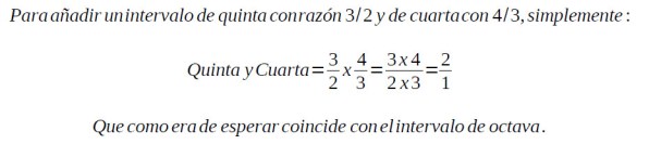 Operaciones de ratios - suma