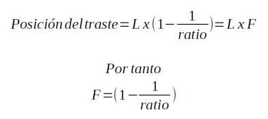 Trastes y ratios 2 - Ecuación