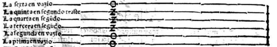 Orphenica Lyra ejemplo 4